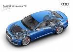 Audi S6 Sedan TDI 2019 года (WW)